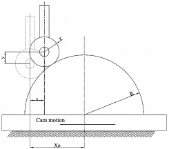 1382_Mechanism and Machine theory2.jpg